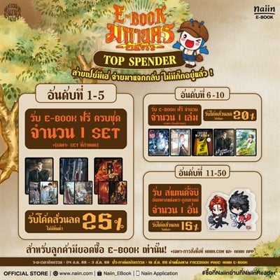 E-Book TOP SPENDER สายเปย์มีเฮ จ่ายมาแจกกลับ ไม่มีกั๊กอยู่แล้ว! รับของรางวัลสุดพิเศษ วันที่ 24 ก.ค. 69 - 3 ส.ค. 69
