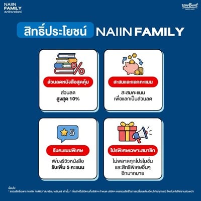 สิทธิ์ปรโยชน์ naiin family